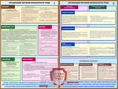 Плакаты по охране труда и технике безопасности купить в Братске